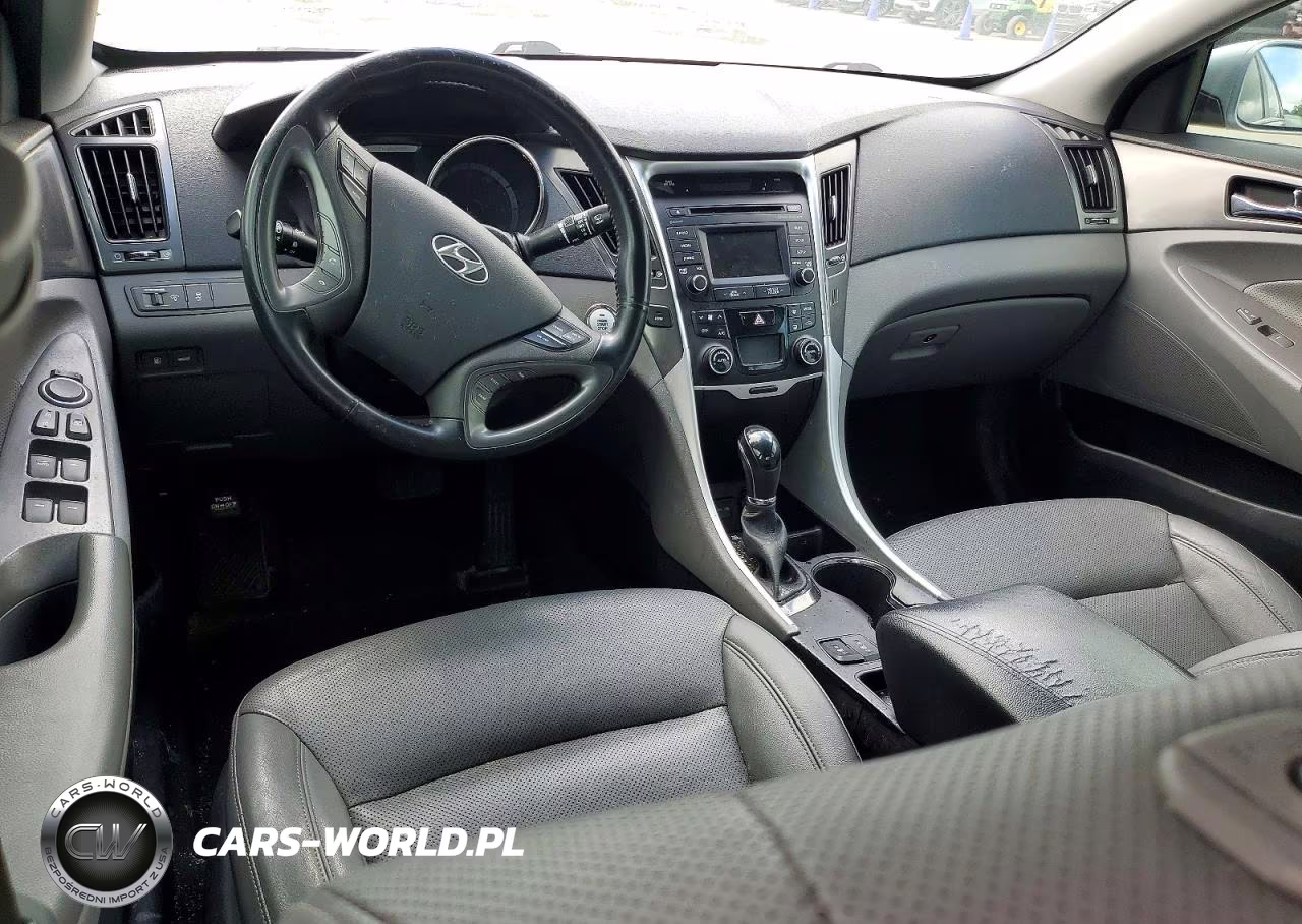 2015 Hyundai Sonata Hybrid Limited VIN:KMHEC4A46FA125038 - 8