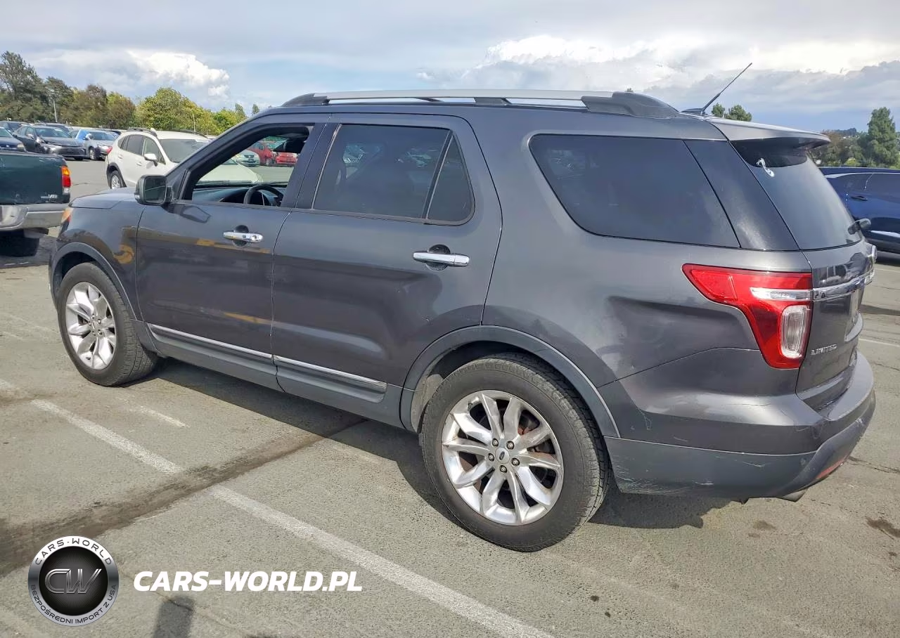 2015 Ford Explorer Limited VIN:1FM5K7F92FGB83122 - 2