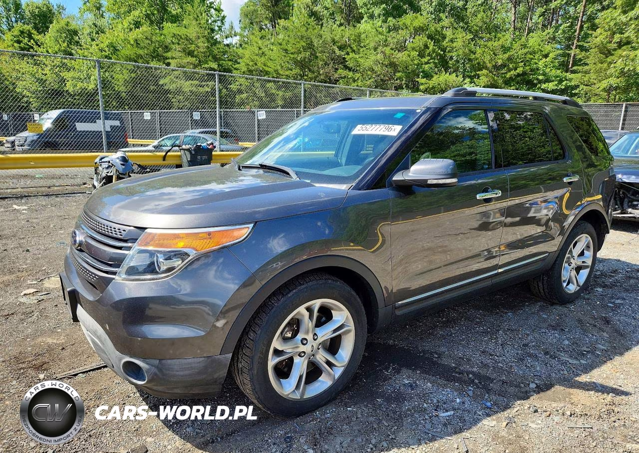 2015 Ford Explorer Limited