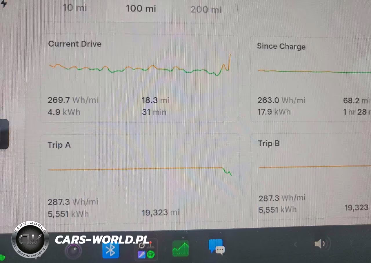 2024 Tesla Model Y VIN:7SAYGDEE4RA216278 - 9