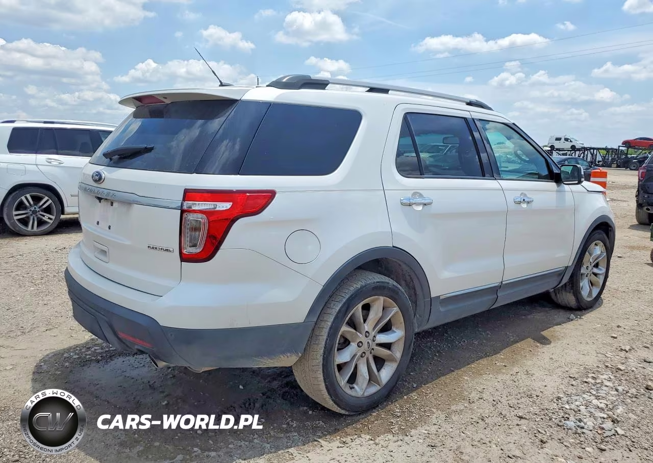 2015 Ford Explorer Limited VIN:1FM5K7F85FGA01209 - 3