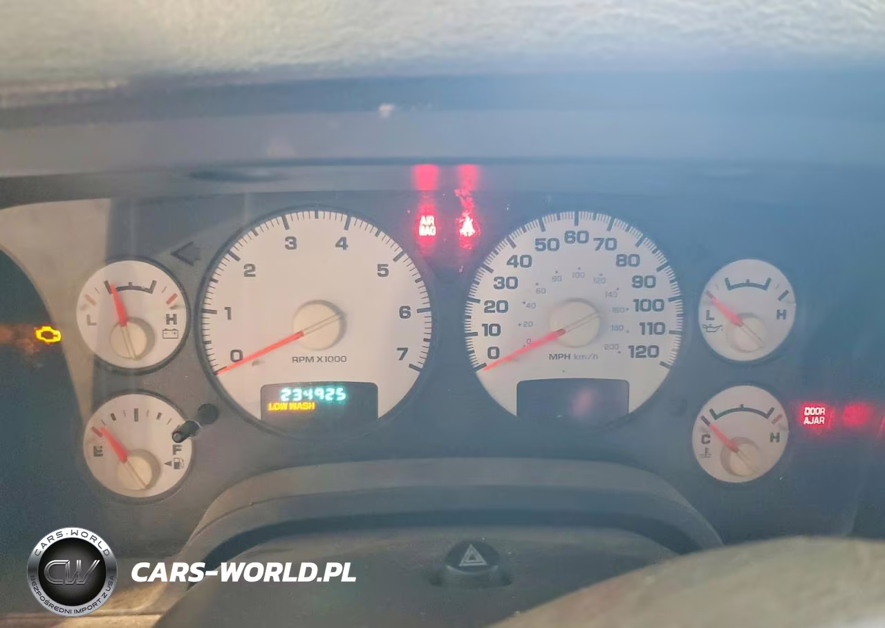 2002 Dodge Ram 1500 VIN:1D7HA16K32J256070 - 9