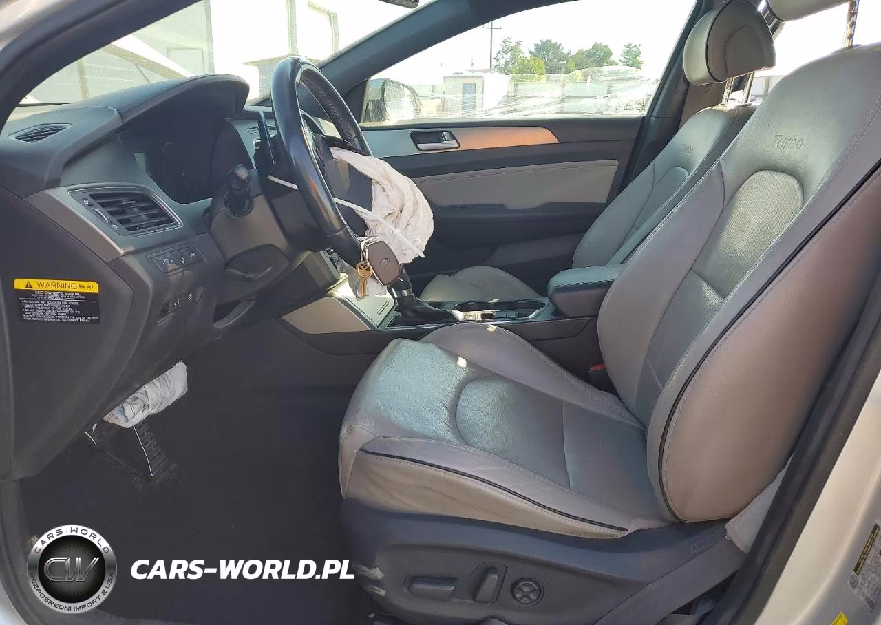 2015 Hyundai Sonata Sport 2.0T VIN:5NPE34AB0FH071859 - 7
