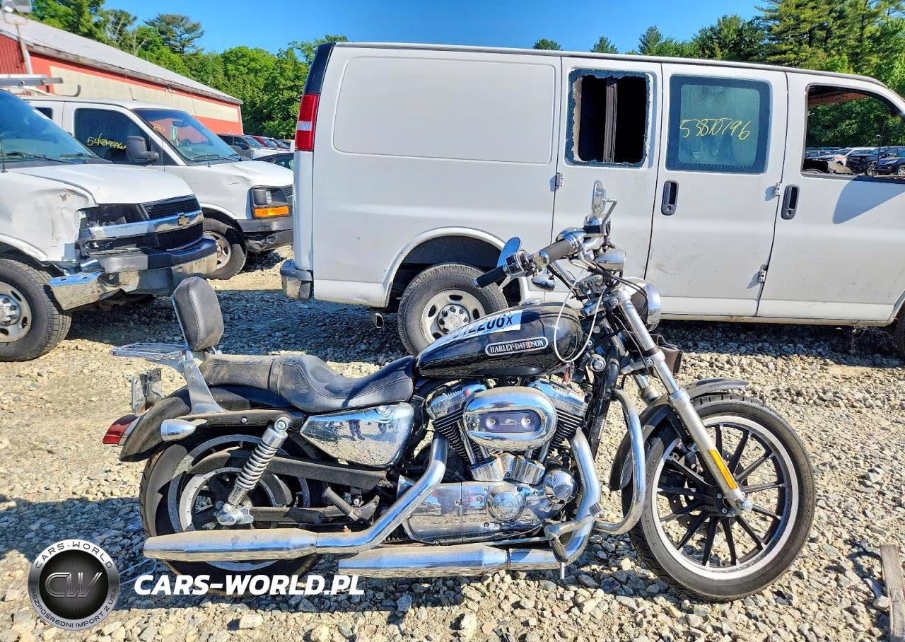 2006 Harley Davidson 1200L