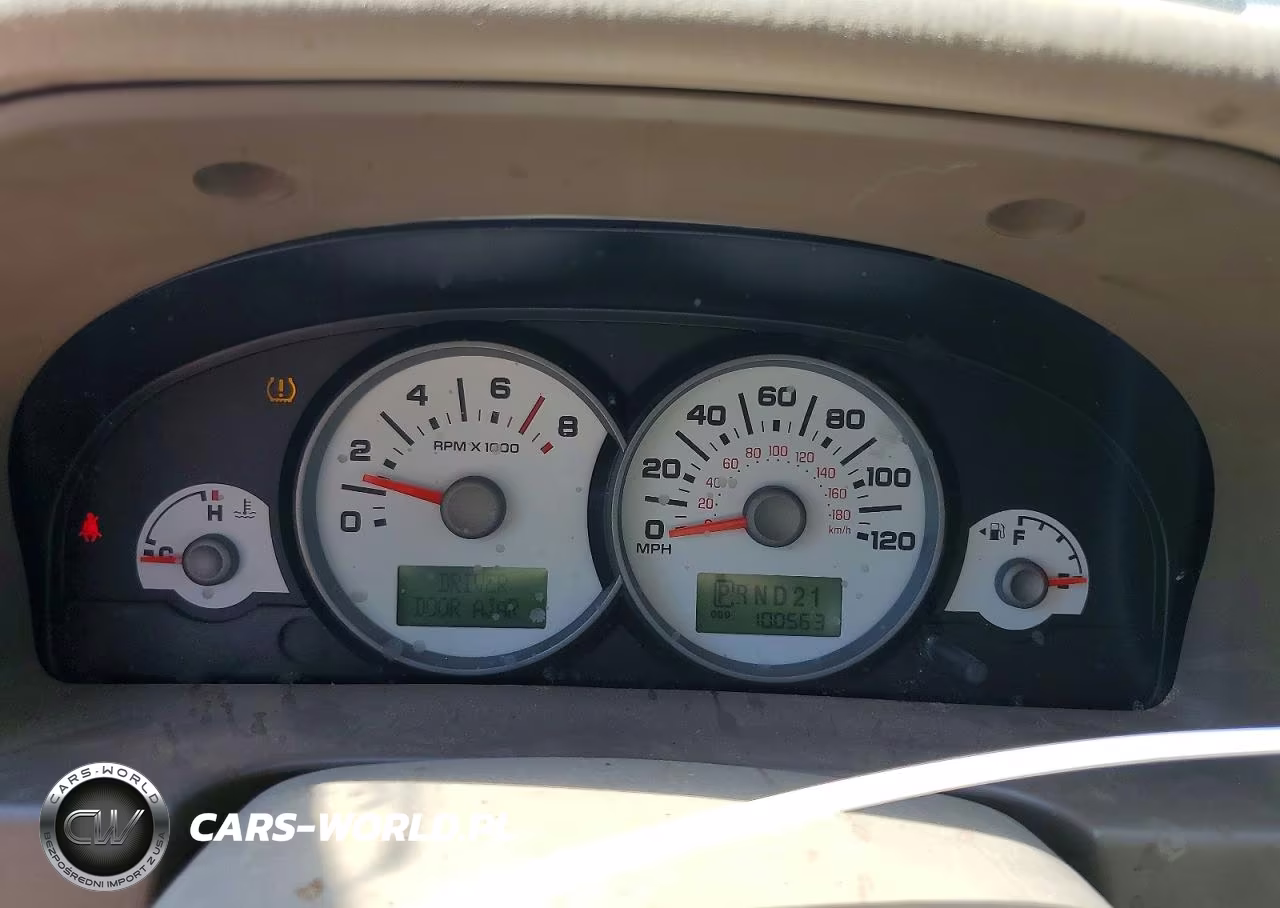 2006 Ford Escape Limited VIN:1FMYU94126KD17575 - 9
