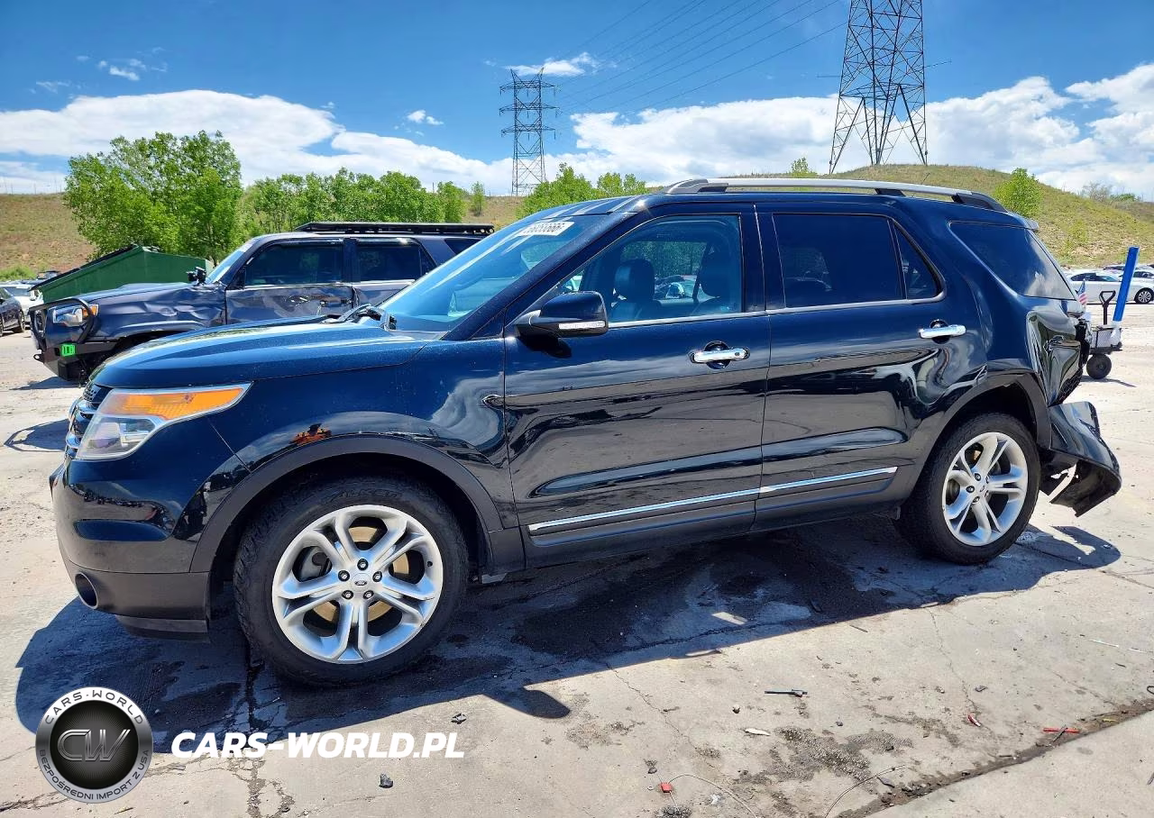 2014 Ford Explorer Limited
