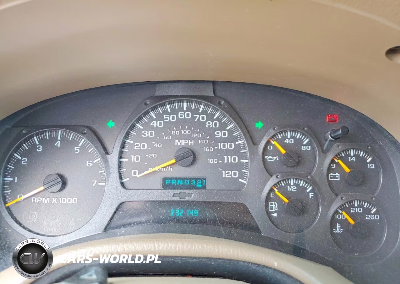 2004 Chevrolet Trailblazer Ext Ls VIN:1GNES16S646123536 - 9