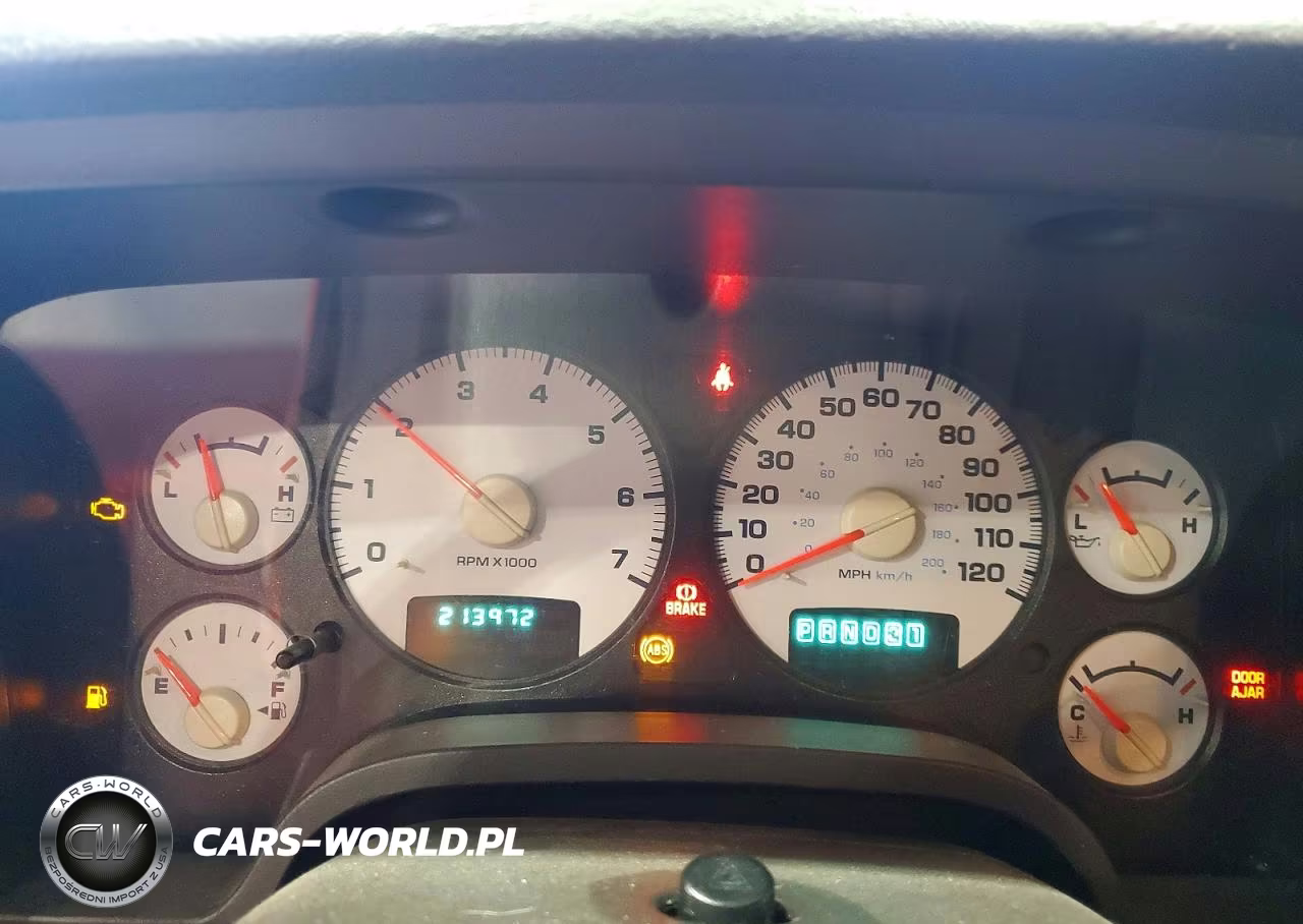 2003 Dodge Ram 1500 St VIN:1D7HU18D73S243596 - 9