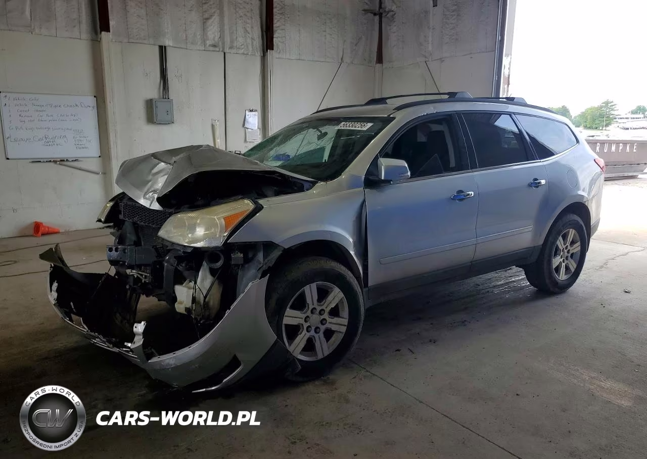 2025 Toyota Traverse Lt