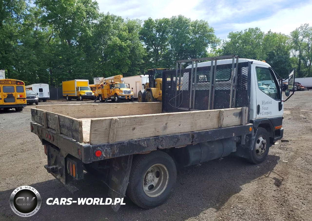 2004 Mitsubishi Fuso Truck Of America Inc Fe 639 VIN:JL6AAC1H24K010103 - 3