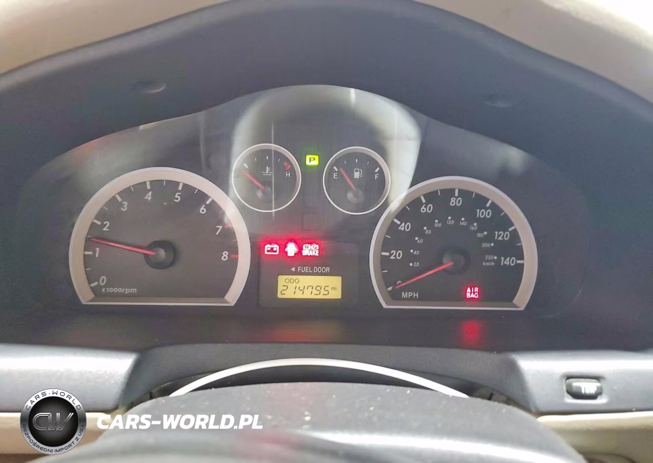 2005 Hyundai Santa Fe Gls VIN:KM8SC13D35U915828 - 9
