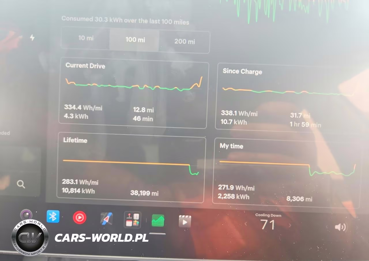2021 Tesla Model 3 VIN:5YJ3E1EC3MF086953 - 9