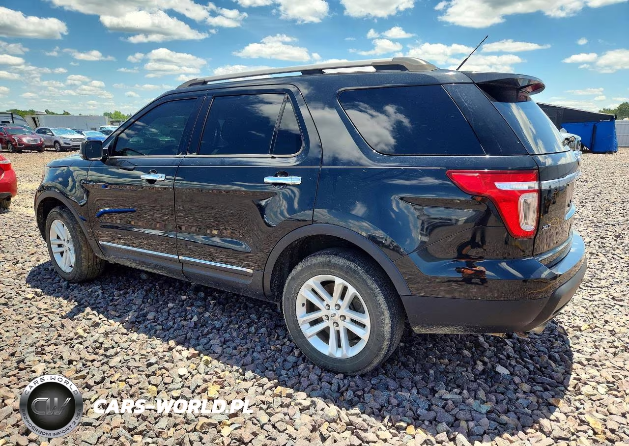 2015 Ford Explorer Xlt VIN:1FM5K8D87FGB11137 - 2