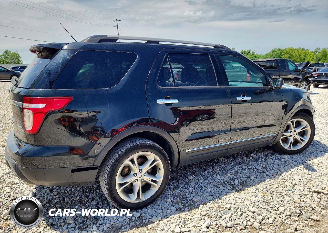 2015 Ford Explorer Limited VIN:1FM5K8F8XFGC18390 - 3