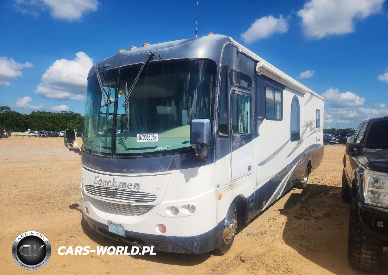 2004 Ford F550 Super Duty Rv VIN:1F6NF53SX40A10266 - 2