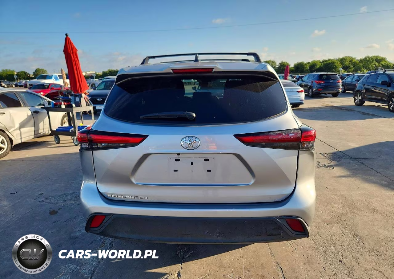 2022 Toyota Highlander L VIN:5TDCZRAH1NS550632 - 6