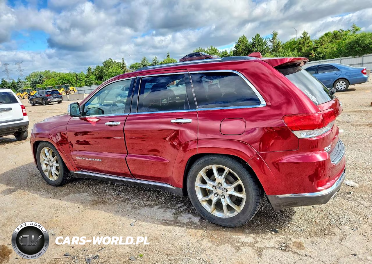 2015 Jeep Grand Cherokee Summit VIN:1C4RJFJMXFC795140 - 2