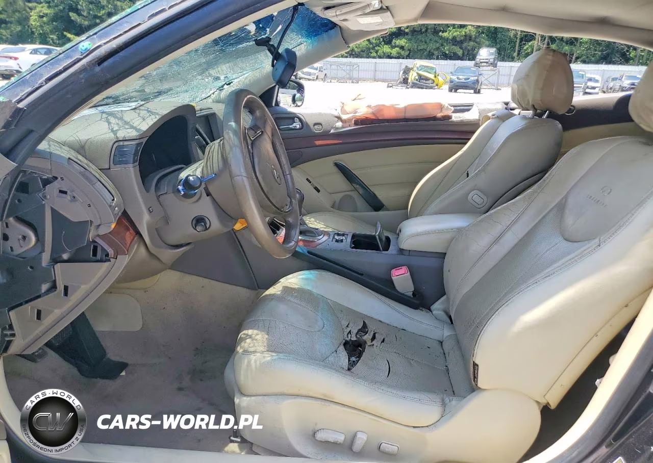 2009 Infiniti G37 Convertible Base VIN:JNKCV66E19M724692 - 7