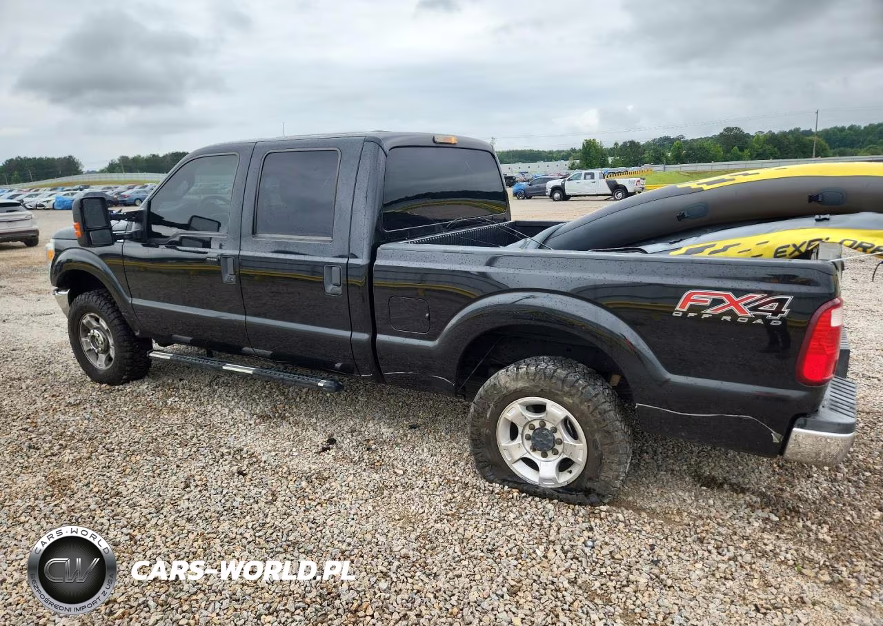 2015 Ford F250 Super Duty VIN:1FT7W2B62FEA34253 - 2