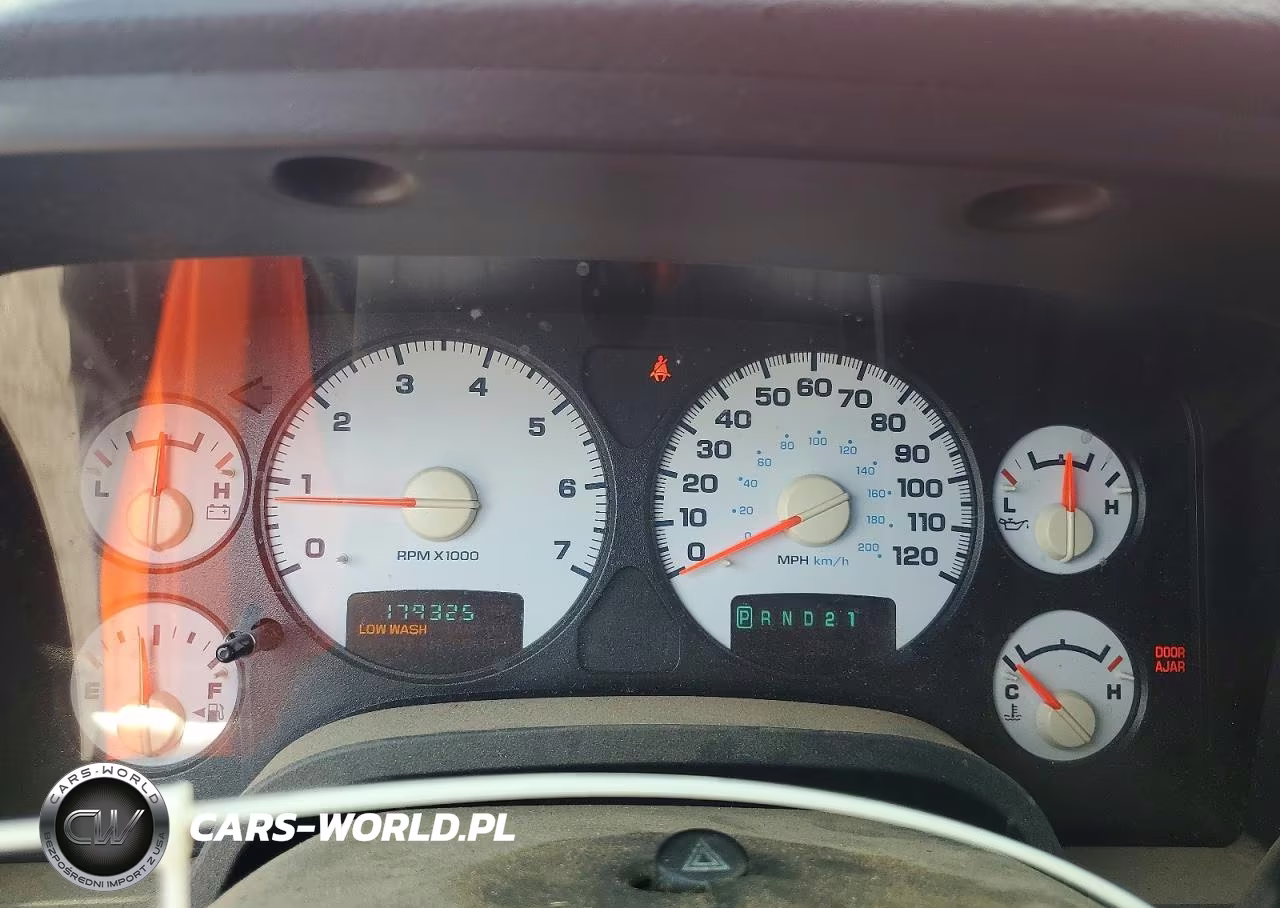 2003 Dodge Ram 1500 St VIN:1D7HU18Z63S201755 - 9