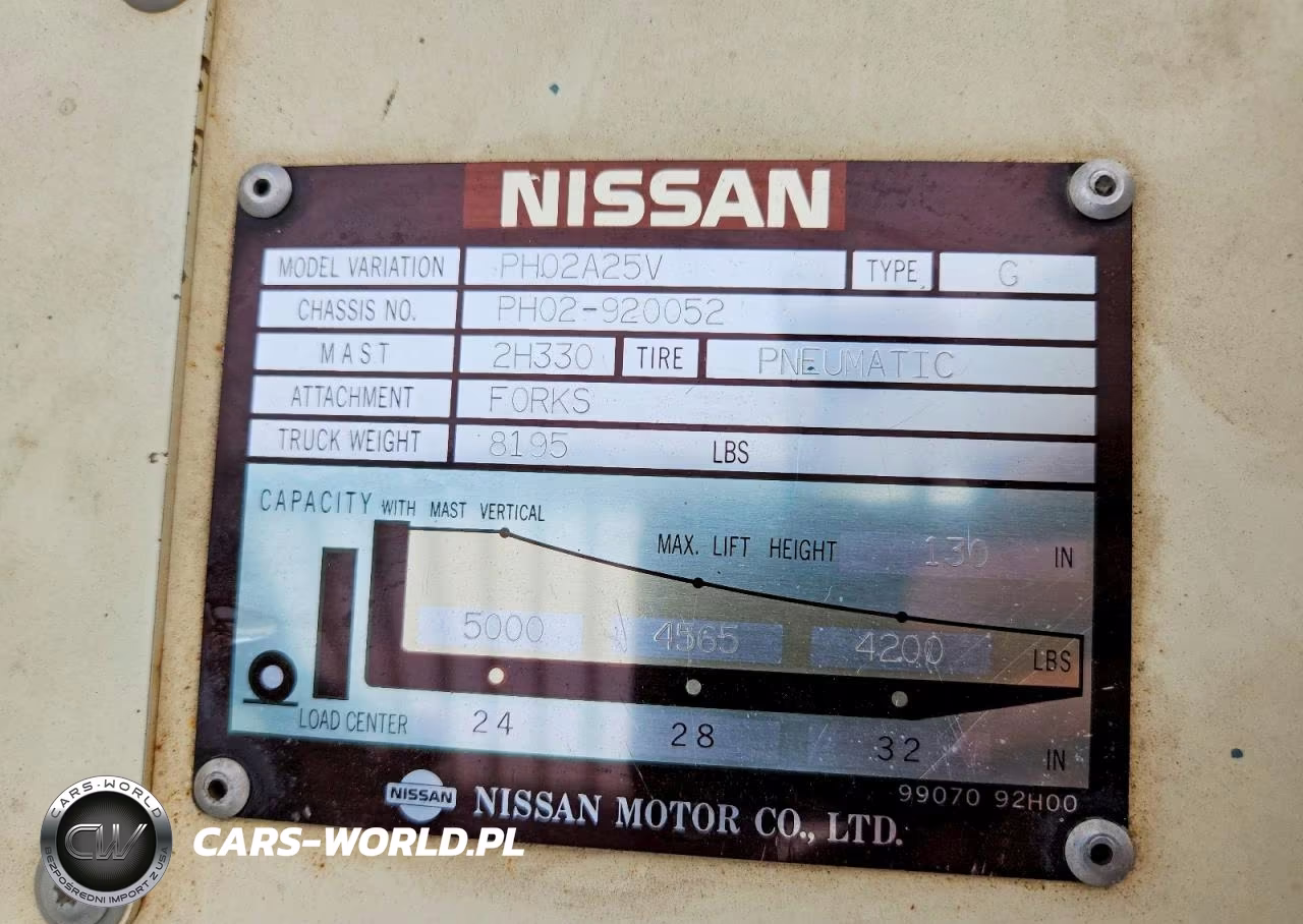 1990 Nissan Ph02A25V Forklift VIN:PH02920052 - 10