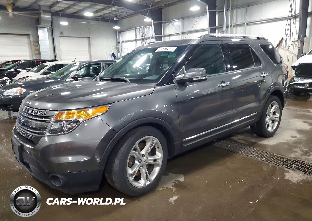 2015 Ford Explorer Limited