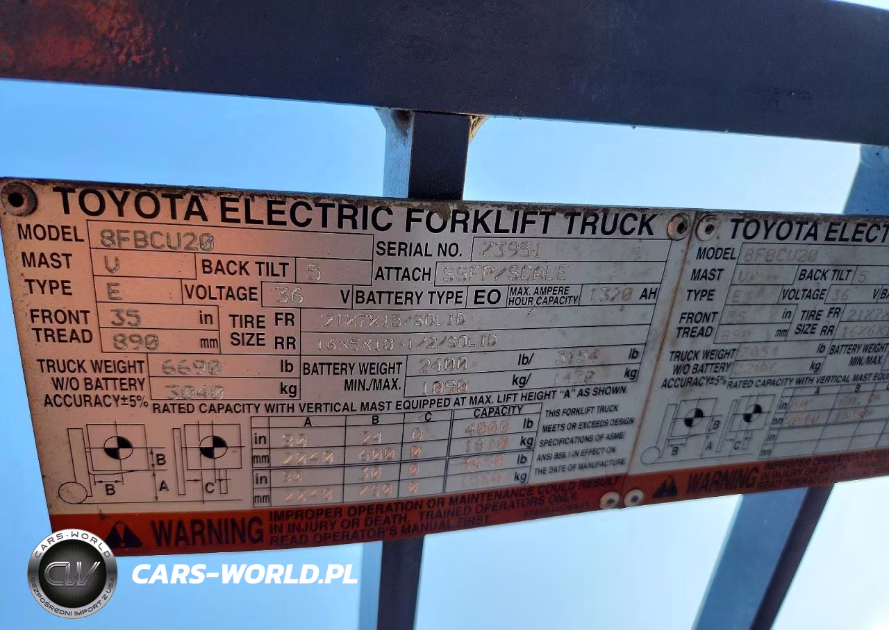 2017 Toyota 8Fbchu20 Forklift VIN:73951 - 10