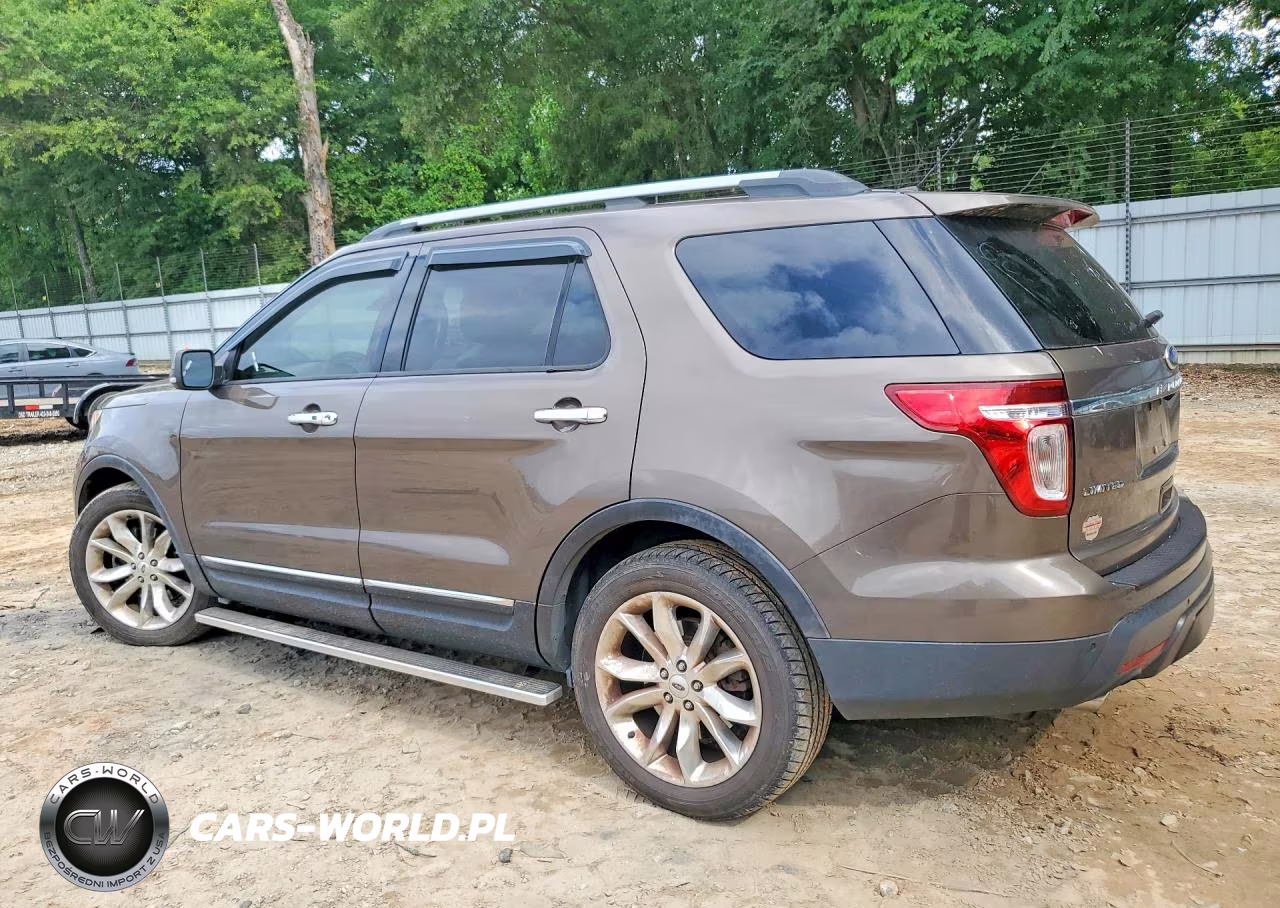 2015 Ford Explorer Limited VIN:1FM5K8F84FGB72426 - 2