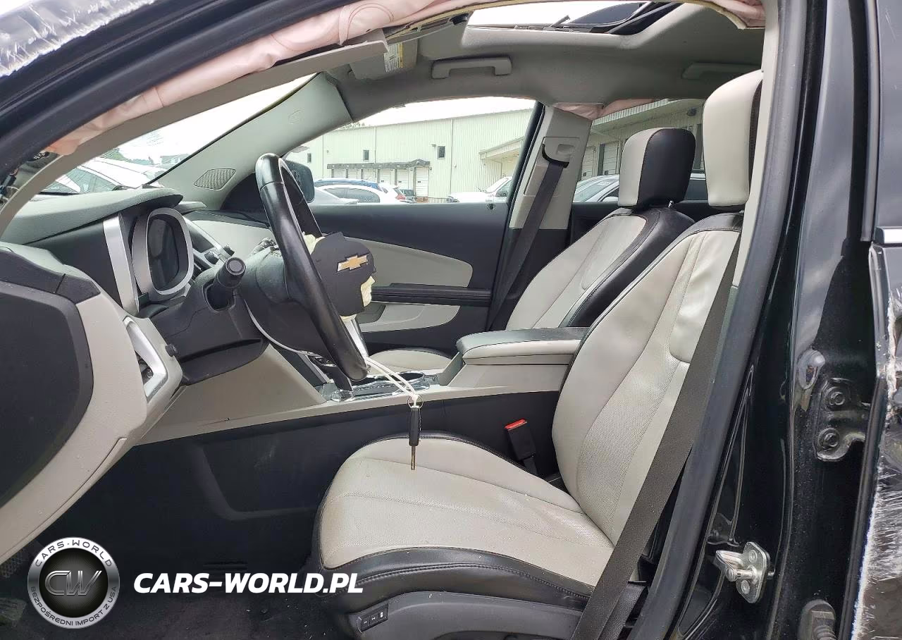 2015 Chevrolet Equinox Ltz VIN:2GNFLHE31F6431523 - 7