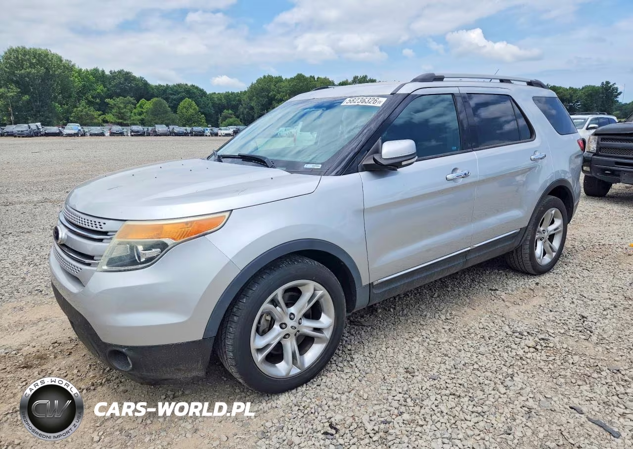 2015 Ford Explorer Limited