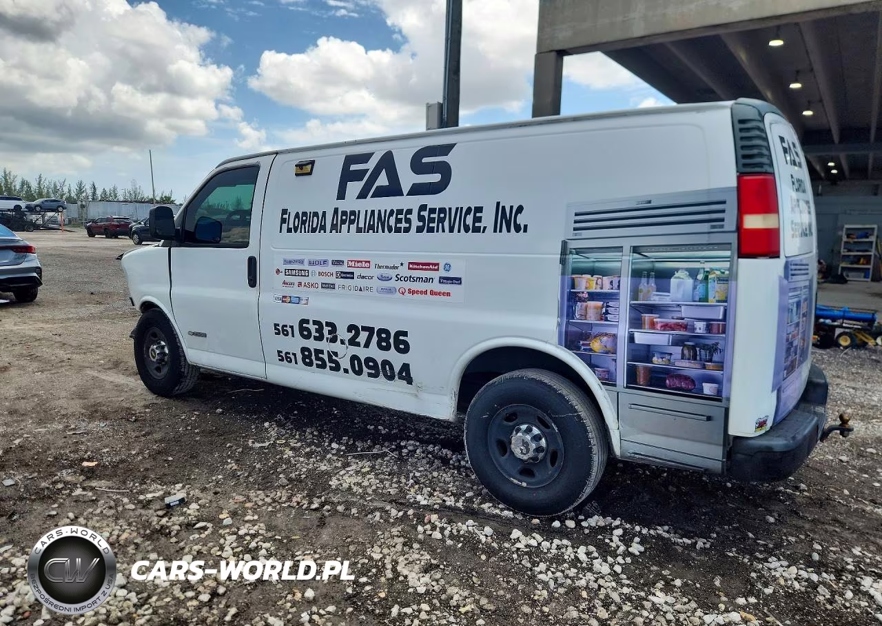 2006 Chevrolet Express G2500 VIN:1GCGG25V761153777 - 2