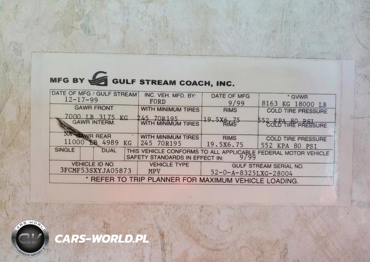 2000 Gulfstream Recreational Vehicle (Rv) VIN:3FCMF53SXYJA05873 - 10
