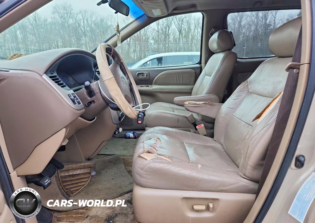 2003 Toyota Sienna VIN:4T3ZF13C83U535045 - 7