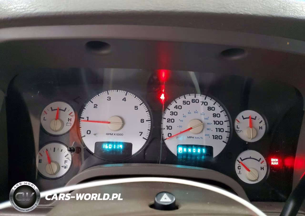 2003 Dodge Ram 1500 St VIN:1D7HU18N23S173725 - 9
