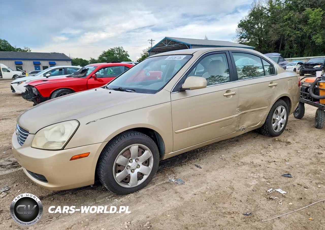 2007 Kia Optima Lx