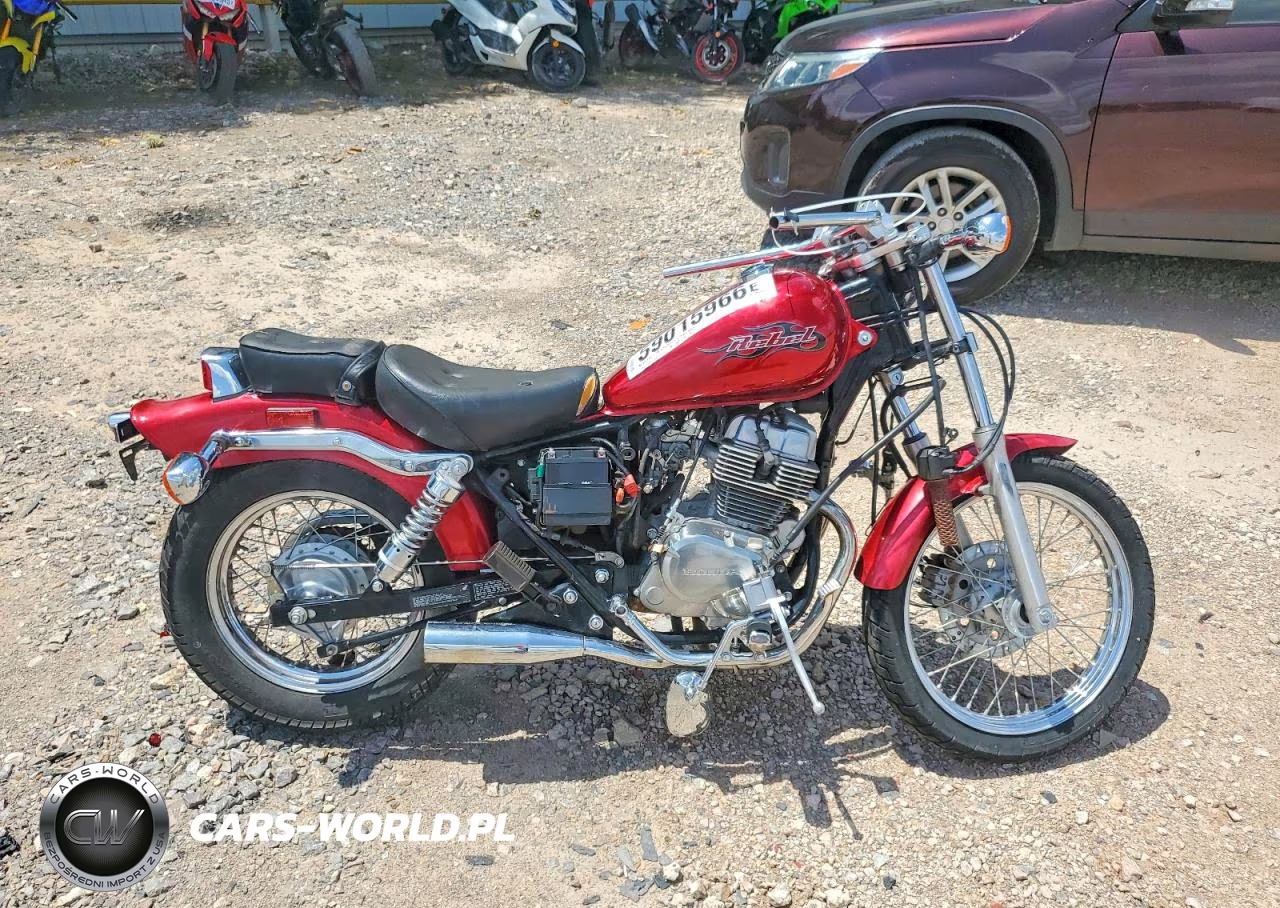 2007 Honda Cmx250 C