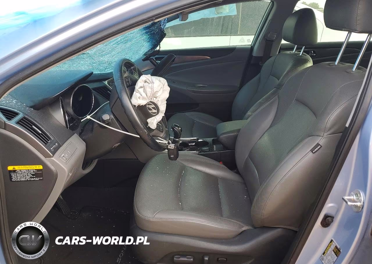 2015 Hyundai Sonata Hybrid Limited VIN:KMHEC4A41FA129708 - 7