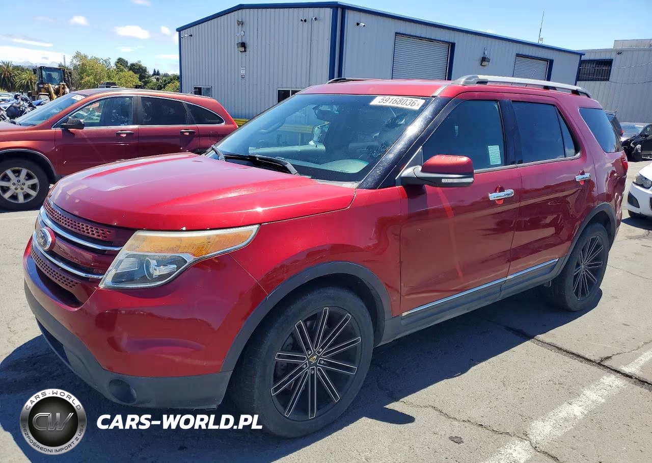 2015 Ford Explorer Limited