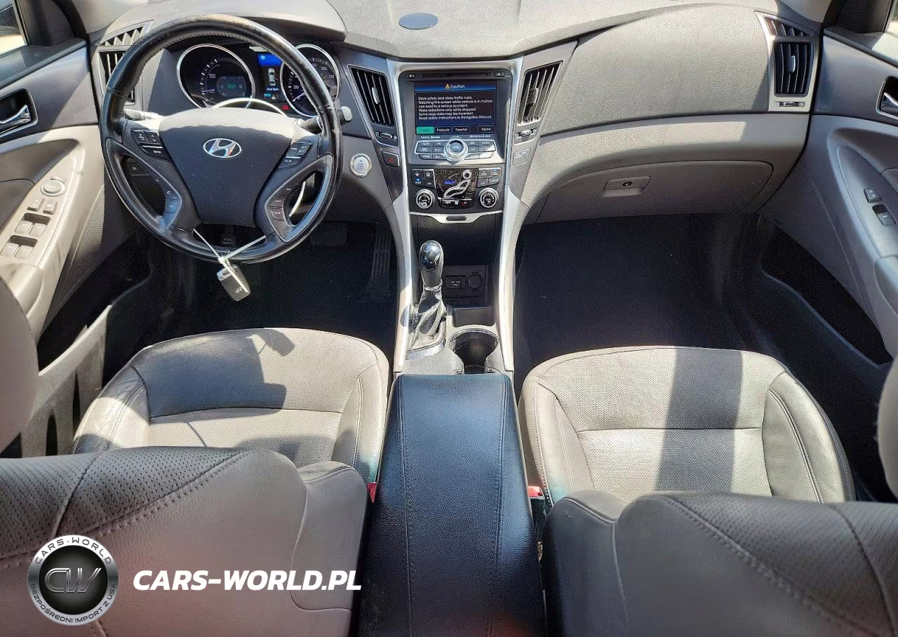 2015 Hyundai Sonata Hybrid Limited VIN:KMHEC4A42FA119267 - 8
