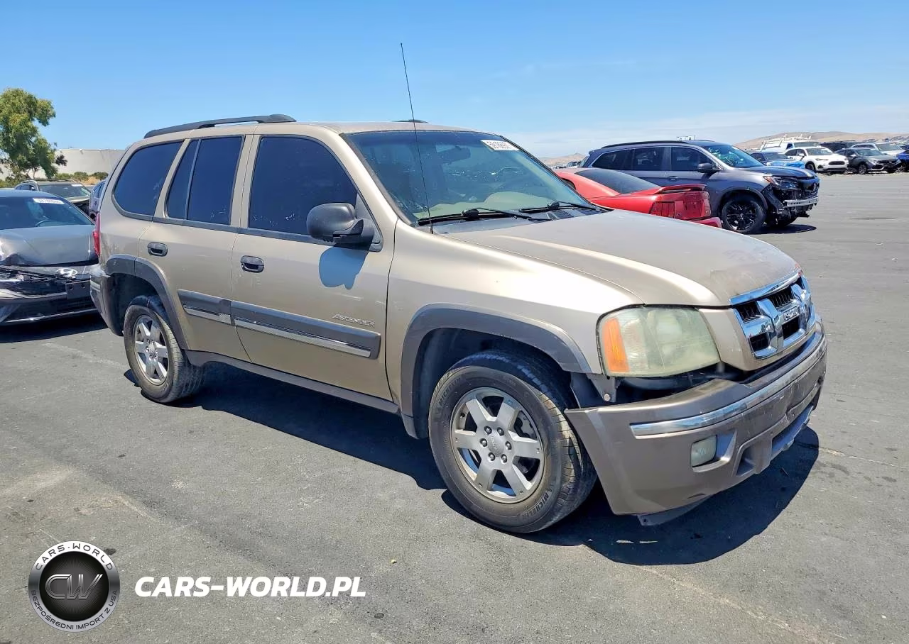 2004 Isuzu Ascender S VIN:4NUDS13S942100644 - 4