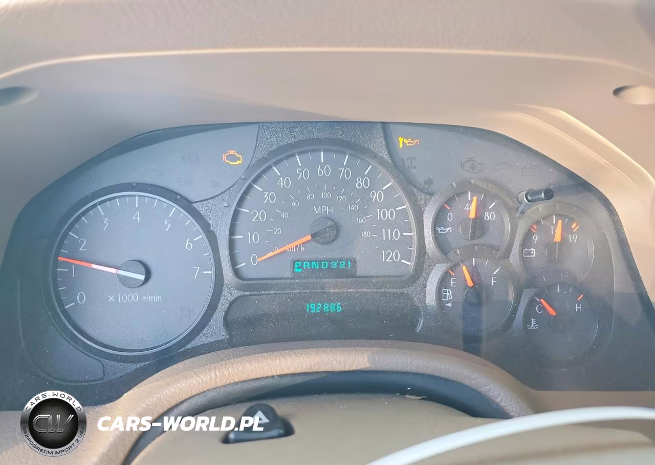 2004 Isuzu Ascender S VIN:4NUDS13S942100644 - 9
