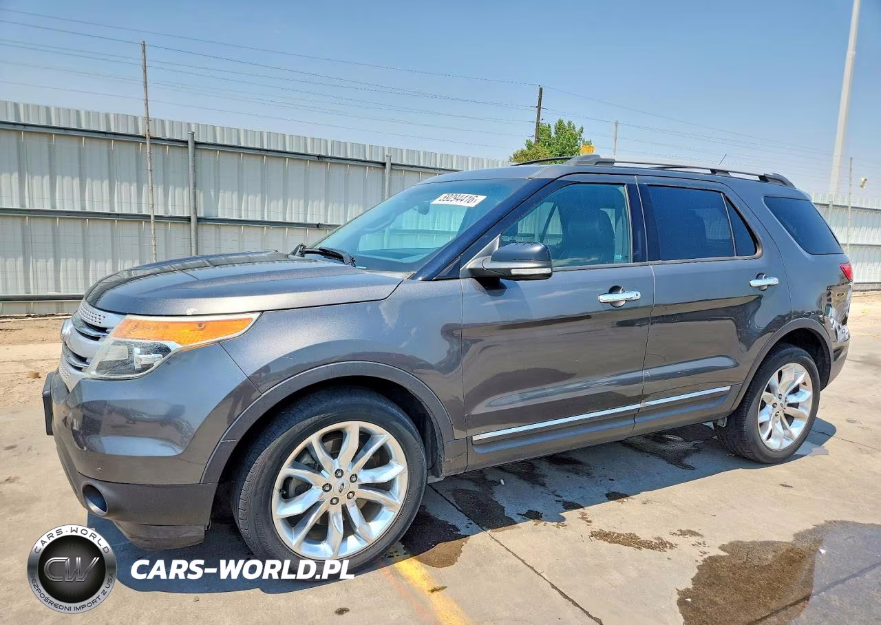 2015 Ford Explorer Xlt
