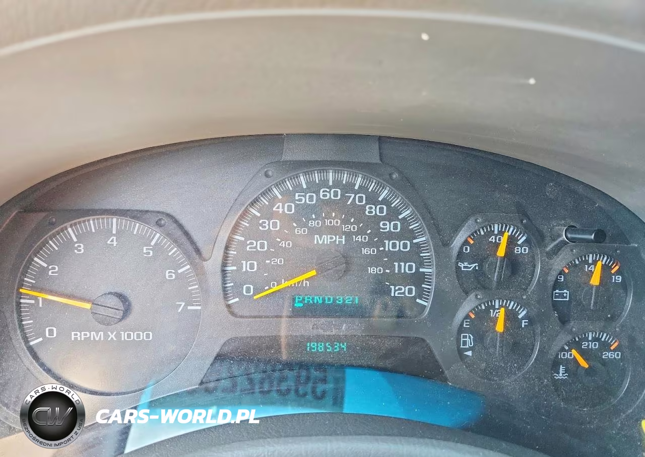2004 Chevrolet Trailblazer Ls VIN:1GNDT13S942145597 - 9