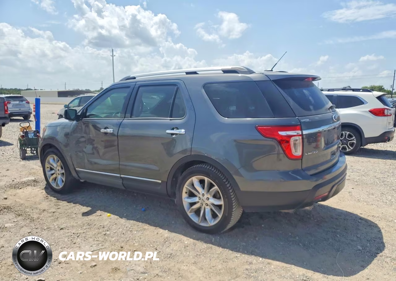 2015 Ford Explorer Limited VIN:1FM5K7F8XFGB58329 - 2