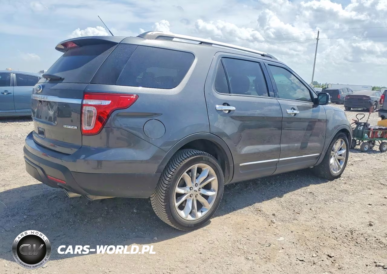 2015 Ford Explorer Limited VIN:1FM5K7F8XFGB58329 - 3