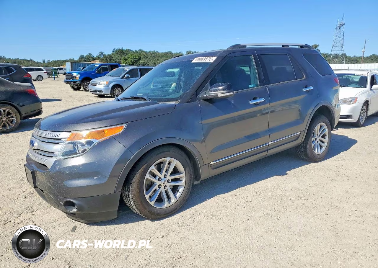 2015 Ford Explorer Xlt