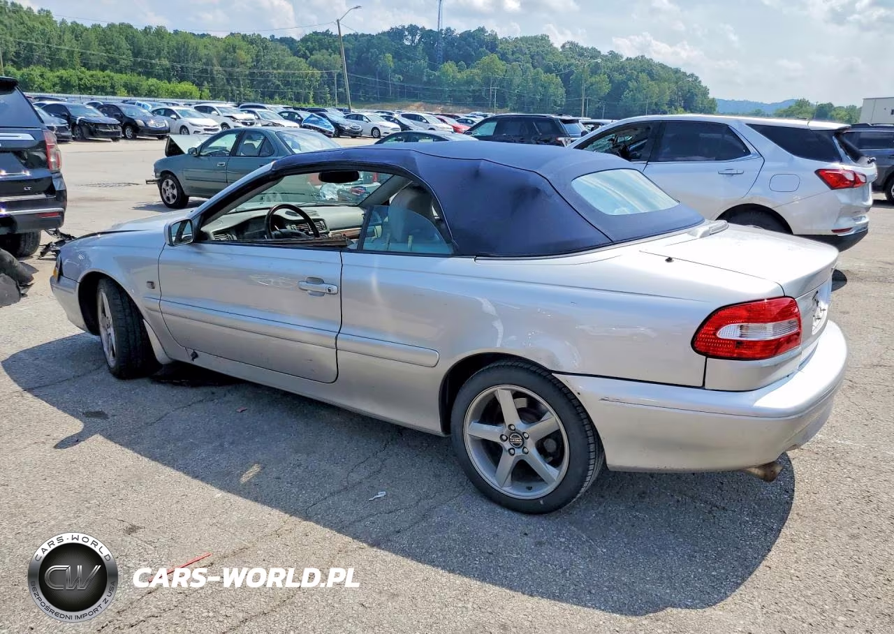 2004 Volvo C70 Hpt VIN:YV1NC62D14J049606 - 2