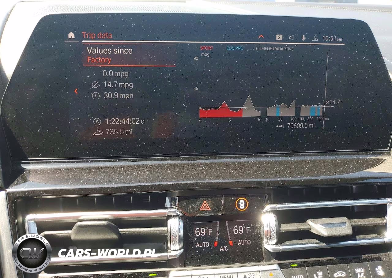 2020 BMW M850Xi VIN:WBAGV8C0XLBP48612 - 9