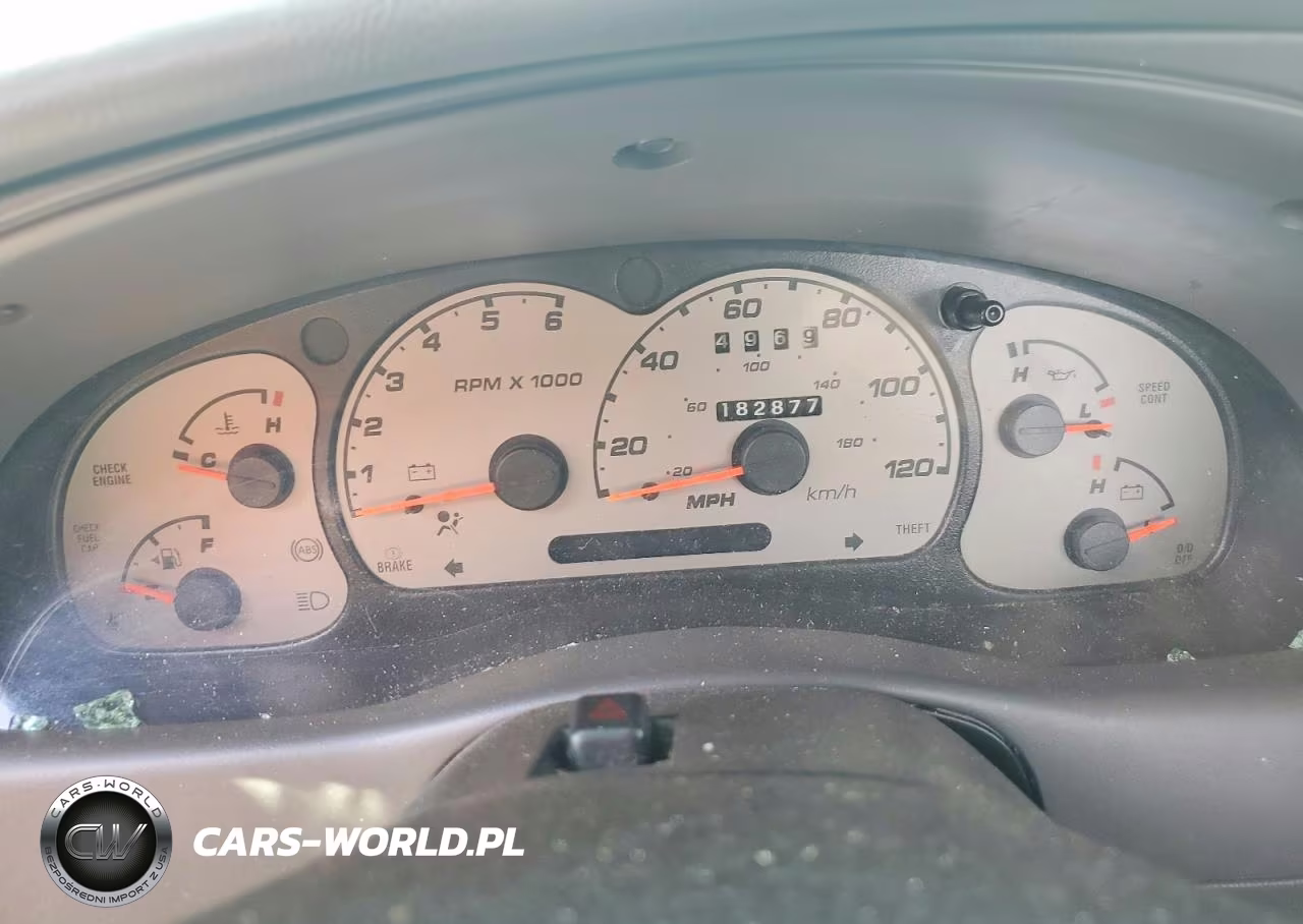 2003 Ford Ranger VIN:1FTYR10D03PA70806 - 9