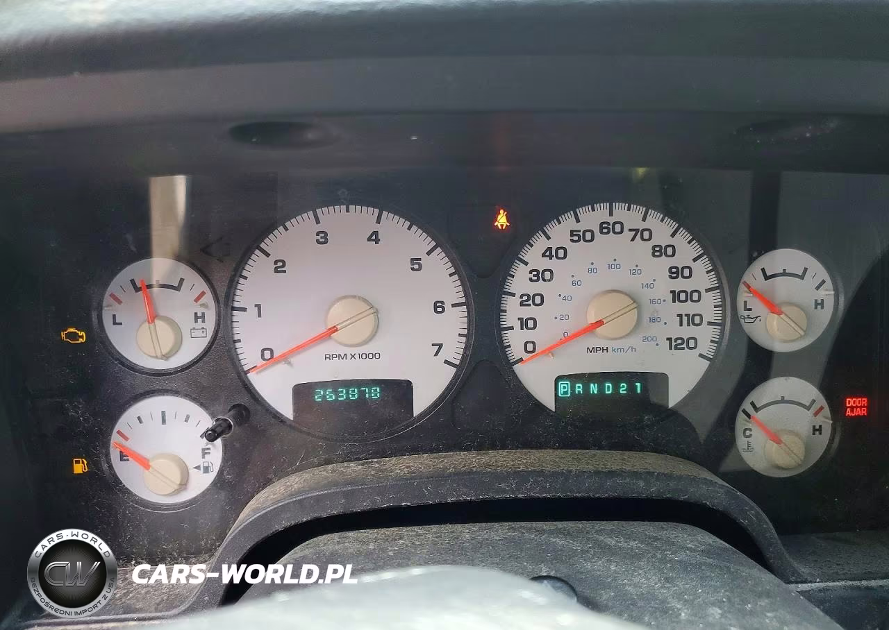 2003 Dodge Ram 1500 St VIN:1D7HA18NX3S285018 - 9